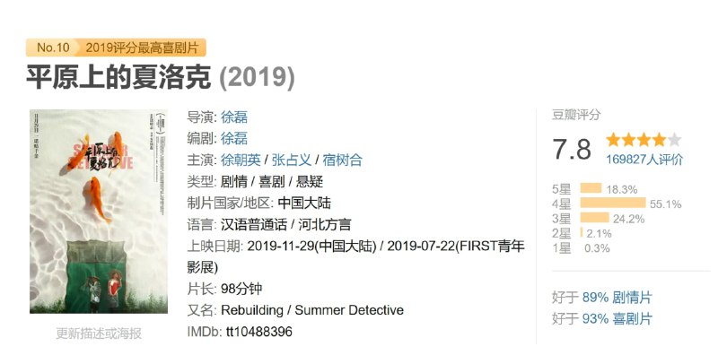 平原上的夏洛克 (2019)