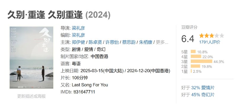 久别·重逢 久别重逢 (2024)
