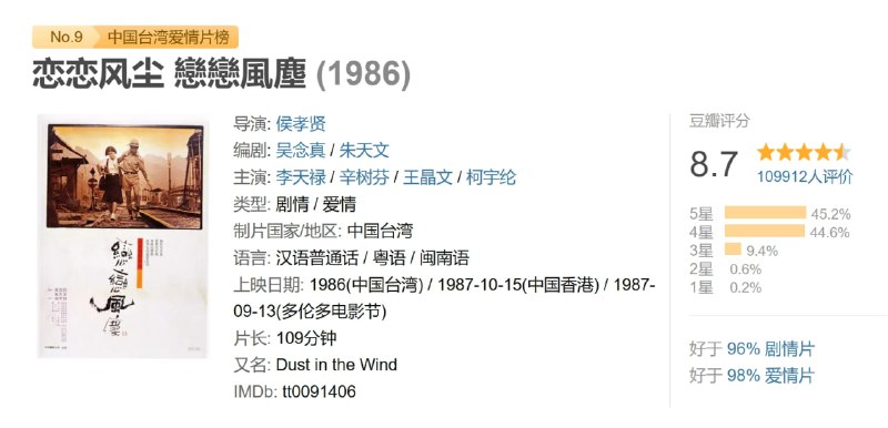 恋恋风尘 戀戀風塵 (1986)