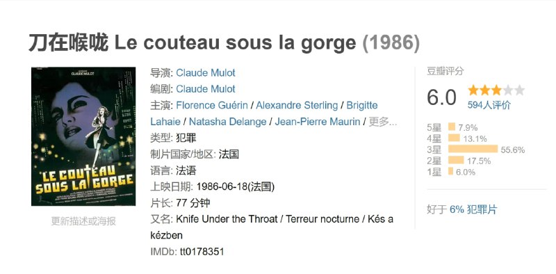 刀在喉咙 Le couteau sous la gorge (1986)