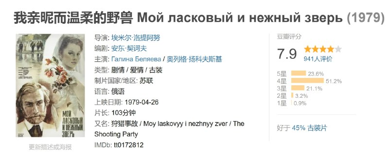 我亲昵而温柔的野兽 Мой ласковый и нежный зверь (1979)