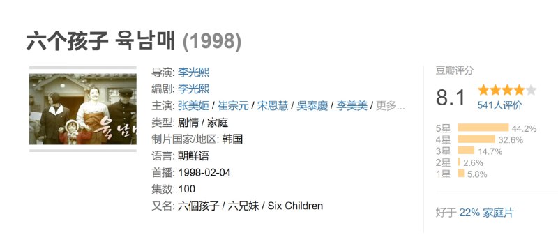 六个孩子 육남매 (1998)