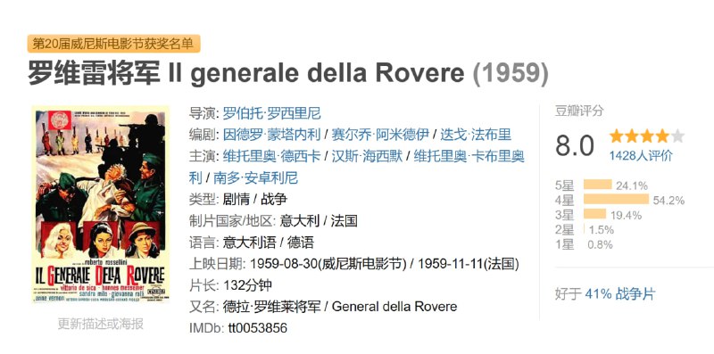 罗维雷将军 Il generale della Rovere (1959)