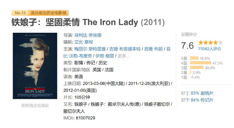 铁娘子坚固柔情 The Iron Lady (2011)