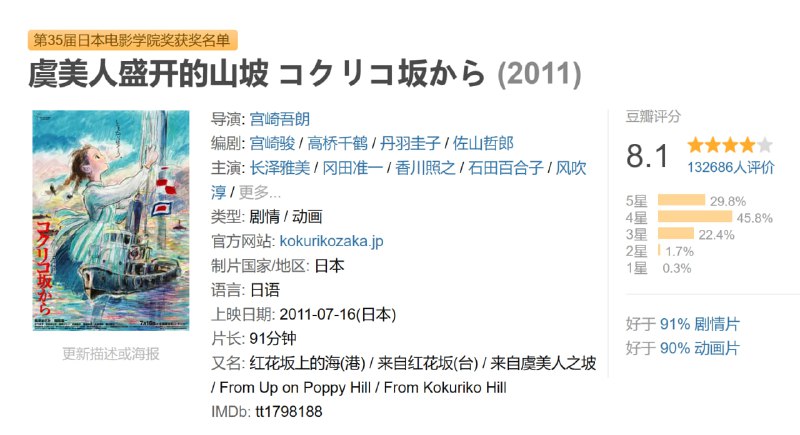 虞美人盛开的山坡 コクリコ坂から (2011)