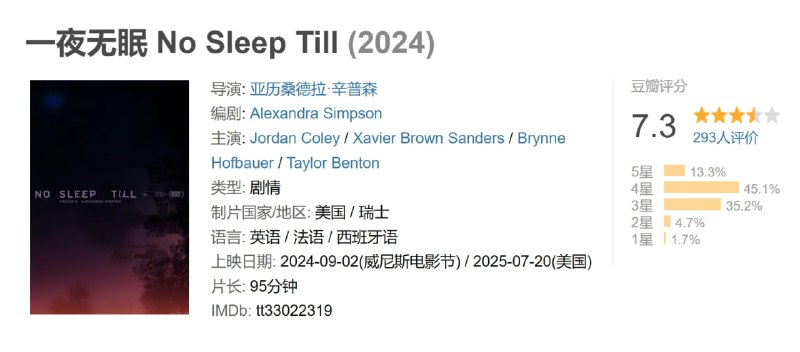 一夜无眠 No Sleep Till (2024)
