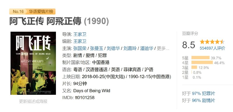阿飞正传 阿飛正傳 (1990)