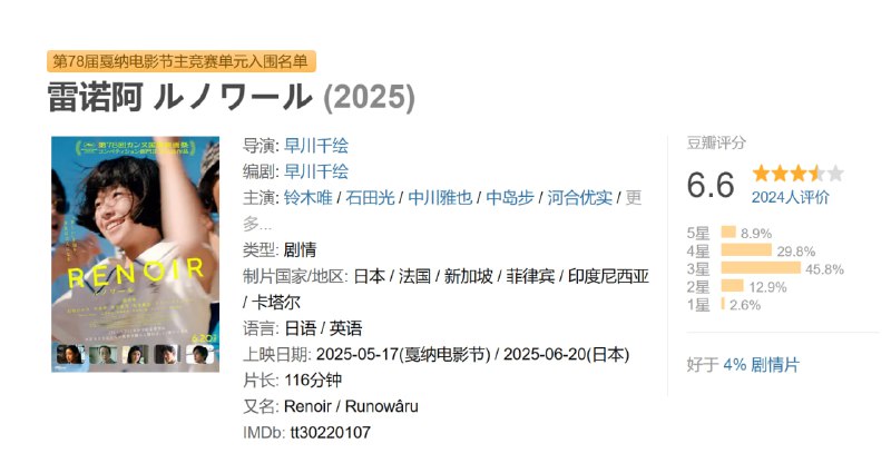 雷诺阿 ルノワール (2025)