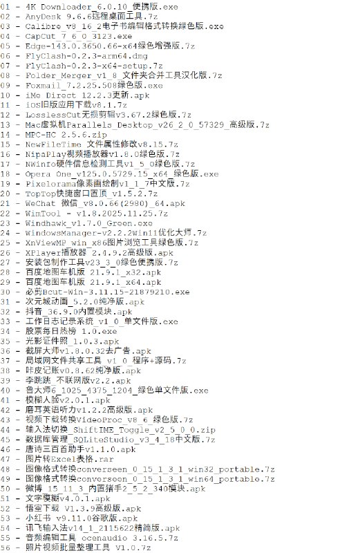 破解软件更新20251209期