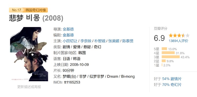 悲梦 비몽 (2008)