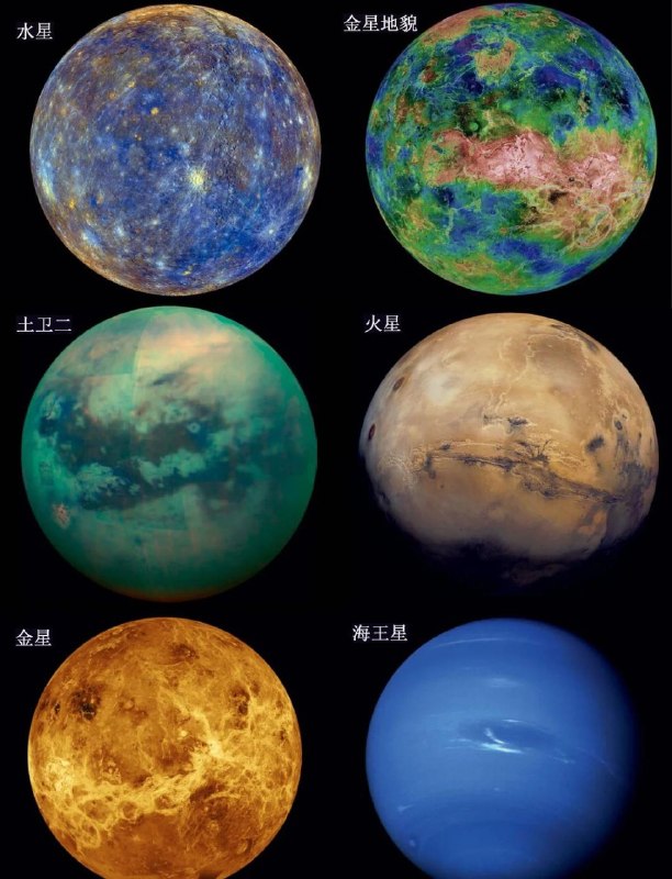 BBC行星 The Planets (2019) 1080P 全5集 中英字幕 [纪录片/自然] BBC