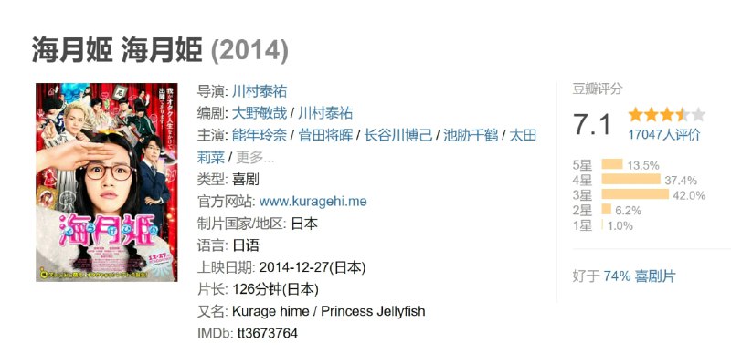 海月姬 海月姫 (2014)