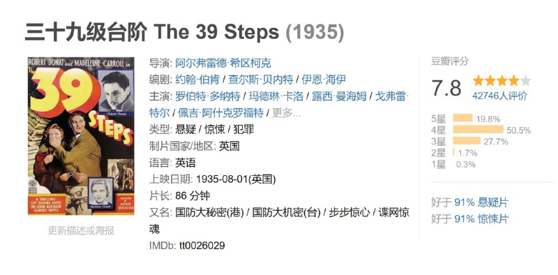 三十九级台阶 The 39 Steps (1935)
