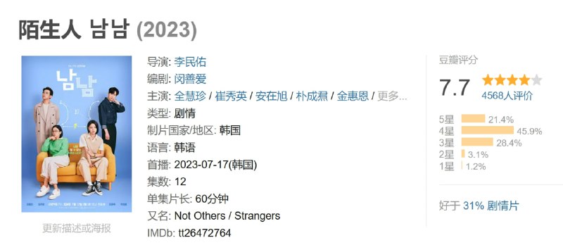 陌生人 남남 (2023)