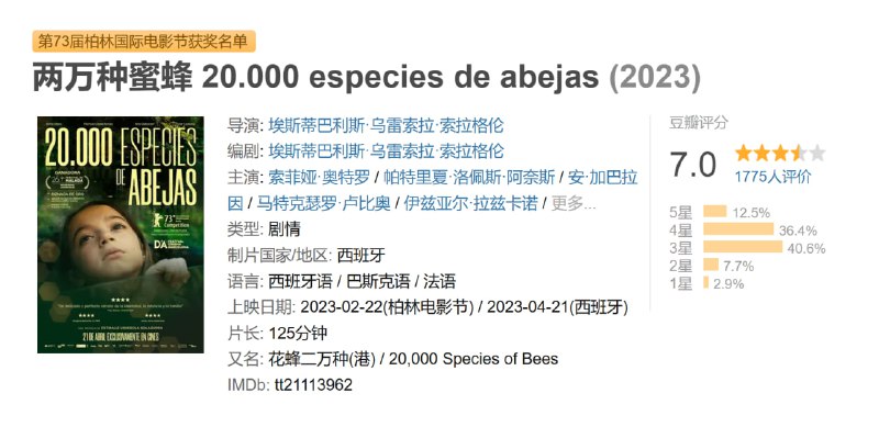 两万种蜜蜂 20.000 especies de abejas (2023)