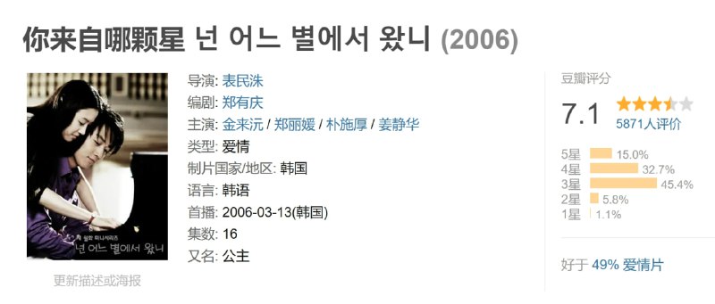 你来自哪颗星 넌 어느 별에서 왔니 (2006)