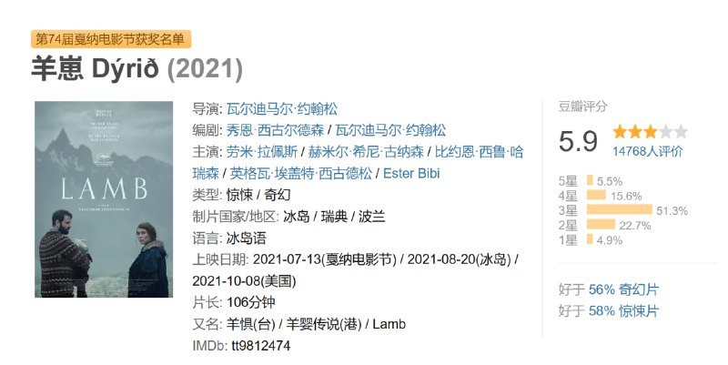 羊崽 Dýrið (2021)