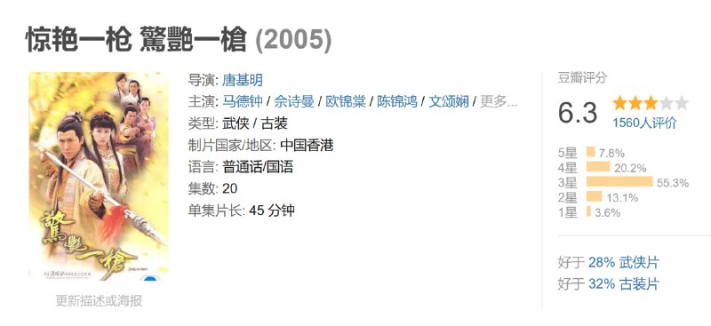 惊艳一枪 驚艷一槍 (2005)