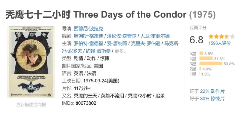秃鹰七十二小时 Three Days of the Condor (1975)