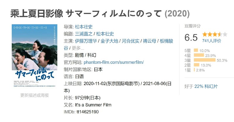 乘上夏日影像 サマーフィルムにのって (2020)