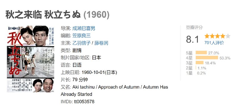 秋之来临 秋立ちぬ (1960)