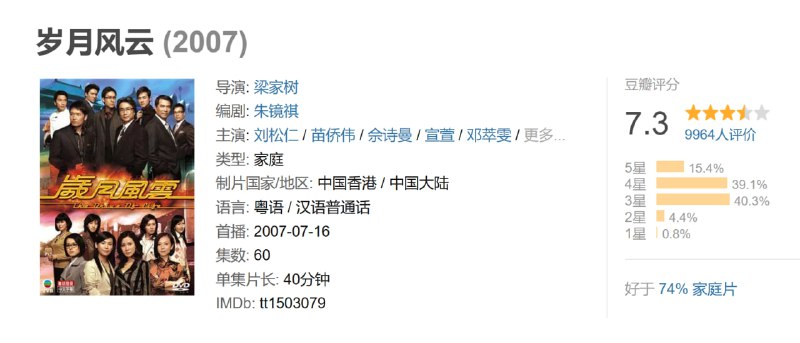 岁月风云 (2007)