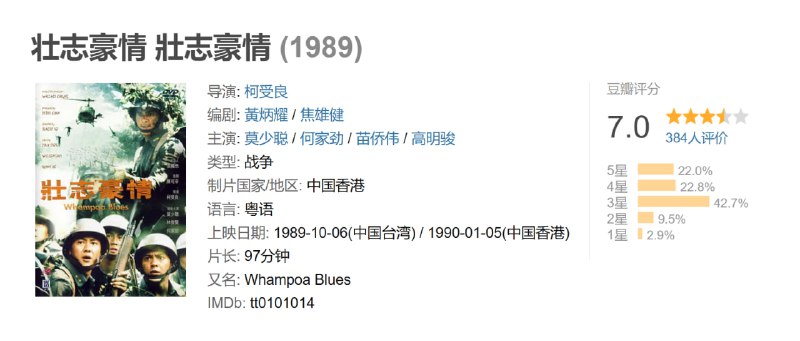 壮志豪情 壯志豪情 (1989)