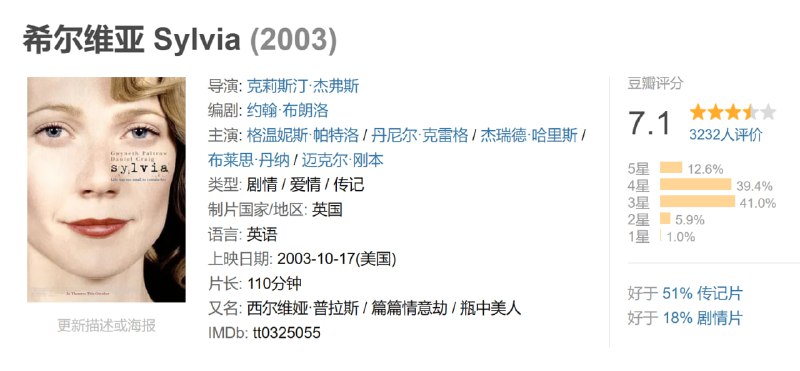希尔维亚 Sylvia (2003)