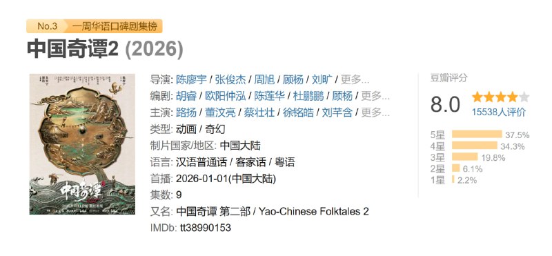 中国奇谭2 (2026)