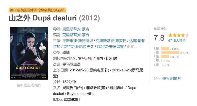 山之外 După dealuri (2012)