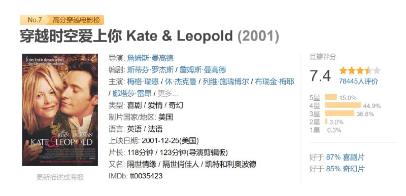 穿越时空爱上你 Kate & Leopold (2001)