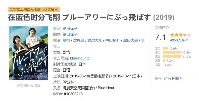 在蓝色时分飞翔 ブルーアワーにぶっ飛ばす (2019)