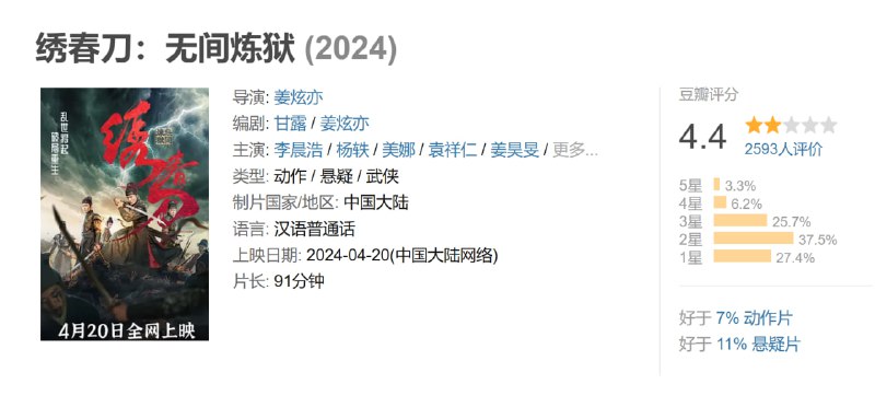 绣春刀无间炼狱 (2024)