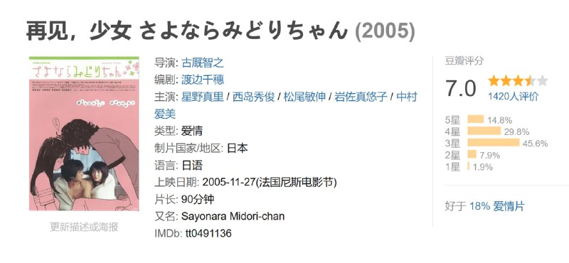再见,少女 さよならみどりちゃん (2005)