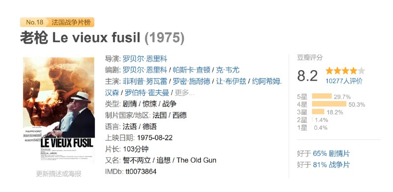 老枪 Le vieux fusil (1975)