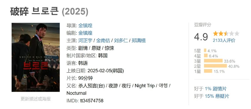 破碎 브로큰 (2025)