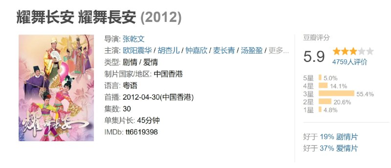 耀舞长安 耀舞長安 (2012)