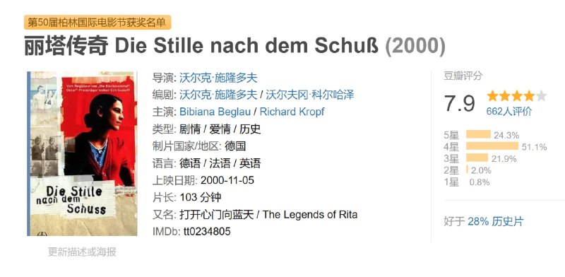 丽塔传奇 Die Stille nach dem Schuß (2000)