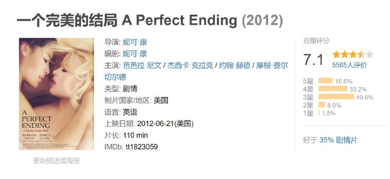 一个完美的结局 A Perfect Ending (2012)
