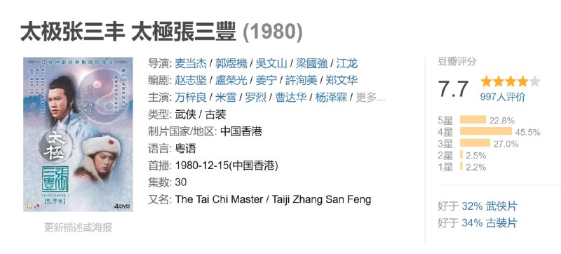 太极张三丰 太極張三豐 (1980)