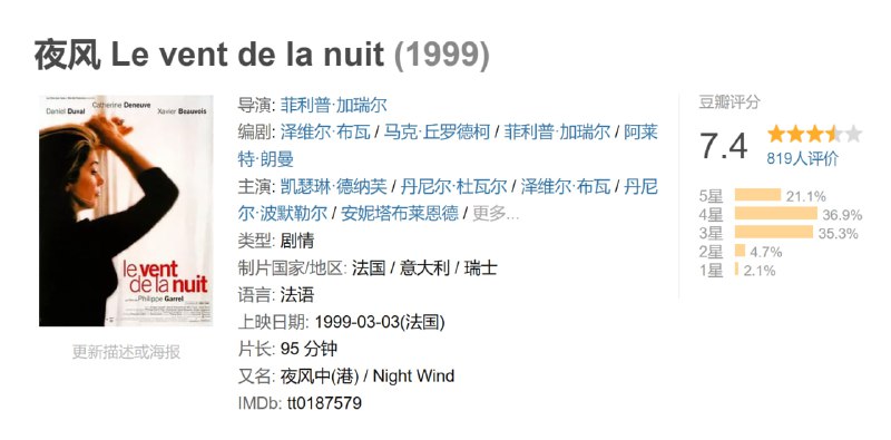 夜风 Le vent de la nuit (1999)