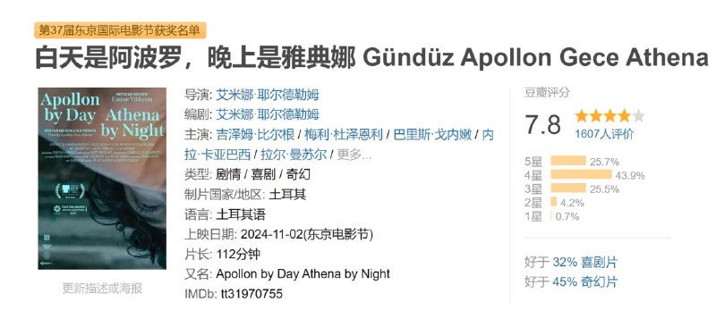 白天是阿波罗,晚上是雅典娜 Gündüz Apollon Gece Athena (2024)