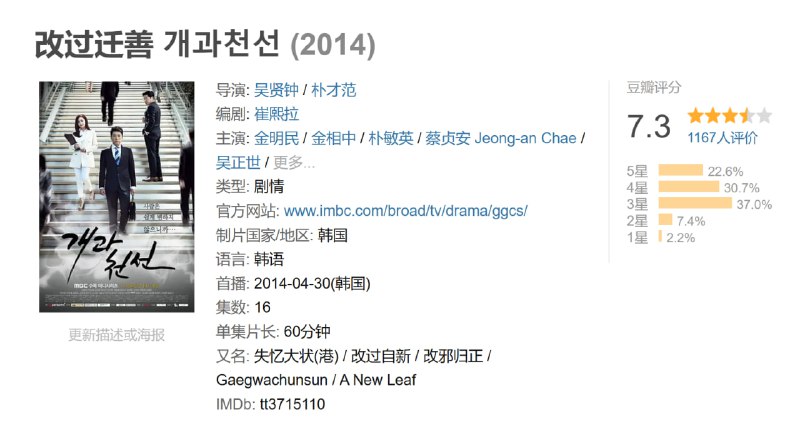 改过迁善 개과천선 (2014)