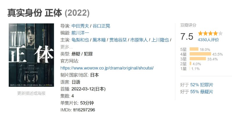 真实身份 正体 (2022)