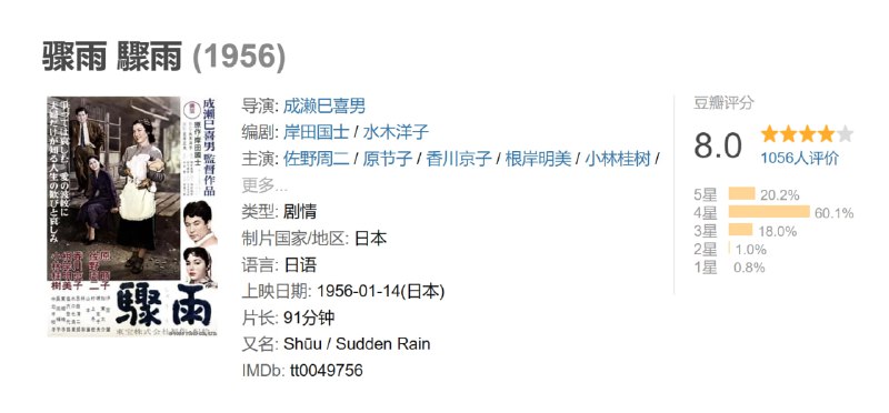 骤雨 驟雨 (1956)