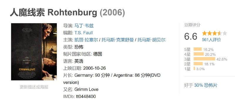 人魔线索 Rohtenburg (2006)