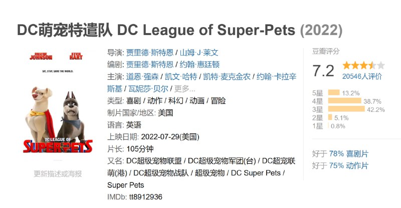 DC萌宠特遣队 DC League of Super-Pets (2022)