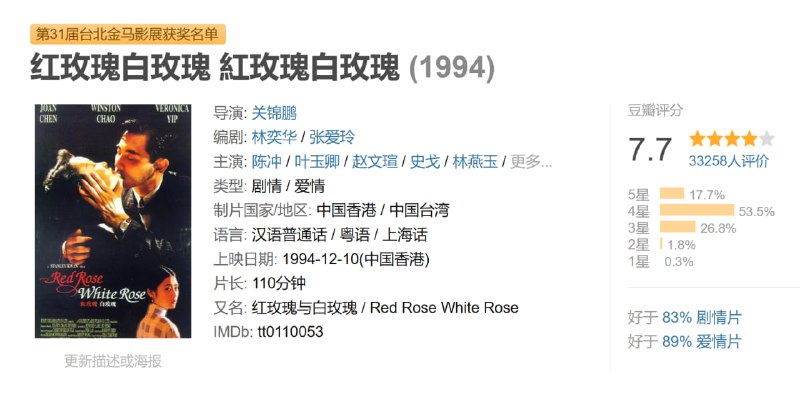 红玫瑰白玫瑰 紅玫瑰白玫瑰 (1994)