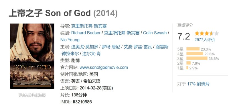 上帝之子 Son of God (2014)
