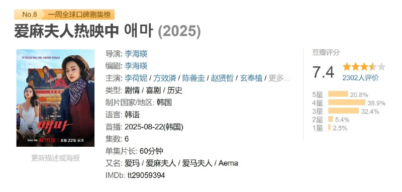 爱麻夫人热映中 애마 (2025)